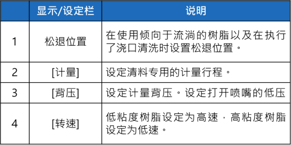 長(zhǎng)沙注塑機(jī),海凡升,湖南潤(rùn)滑油銷售,湖南注塑機(jī),湖南海凡升機(jī)電設(shè)備科技有限公司 長(zhǎng)沙注塑機(jī),海凡升,湖南潤(rùn)滑油銷售,湖南注塑機(jī),湖南海凡升機(jī)電設(shè)備科技有限公司