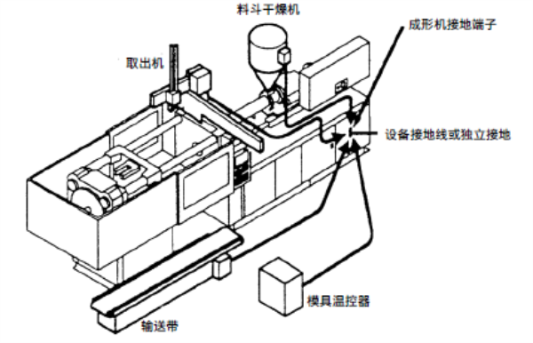長(zhǎng)沙注塑機(jī),海凡升,湖南潤(rùn)滑油銷售,湖南注塑機(jī),湖南海凡升機(jī)電設(shè)備科技有限公司 長(zhǎng)沙注塑機(jī),海凡升,湖南潤(rùn)滑油銷售,湖南注塑機(jī),湖南海凡升機(jī)電設(shè)備科技有限公司